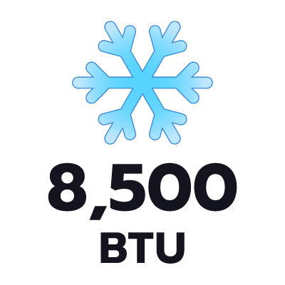 ปริมาตรความเย็น 8500 BTU