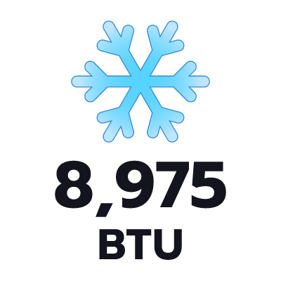 ปริมาตรความเย็น 8975 BTU
