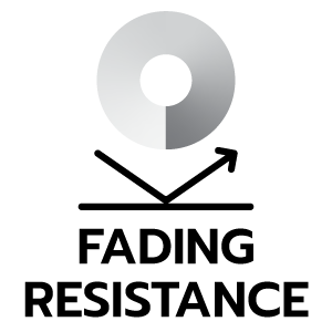 ทนต่อการซีดจาง