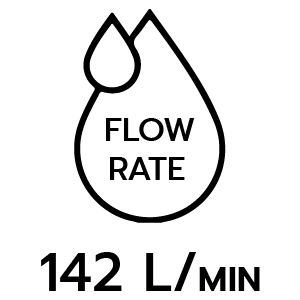 ปริมาณน้ำลิตร/นาที 142