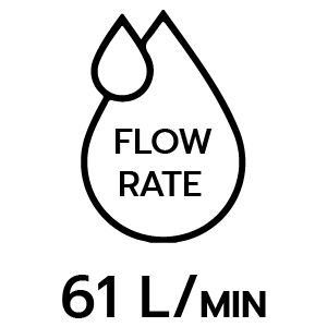 ปริมาณน้ำลิตร/นาที 61