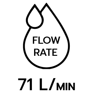 ปริมาณน้ำลิตร/นาที 71