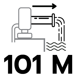 ระยะส่งน้ำสูงสุด 101 เมตร