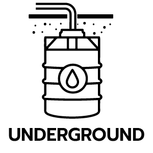 ลักษณะการติดตั้ง ใต้ดิน