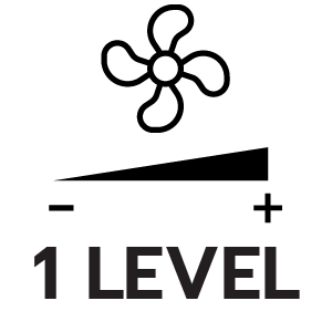 ระดับแรงลม 1 ระดับ