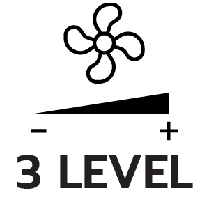 ระดับแรงลม 3 ระดับ