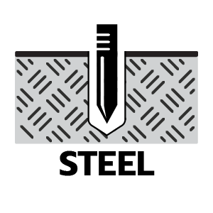 วัสดุที่เจาะได้ เหล็ก