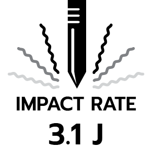 แรงกระแทก 3.1 J