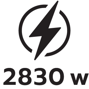 กำลังไฟ 2830วัตต์