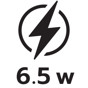 กำลังไฟ 65วัตต์