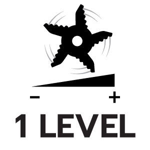 ปรับความเร็ว 1ระดับ