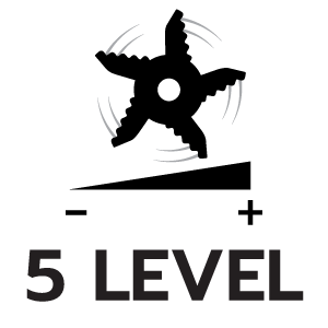 ปรับความเร็ว 5ระดับ