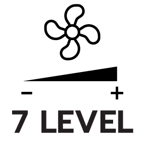 ระดับแรงลม 7ระดับ