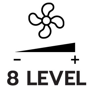 ระดับแรงลม 8ระดับ