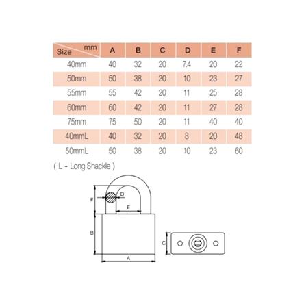 GERE KEYED ALIKE PADLOCK SET CL95402KA 40MM CHROME 2 EACH