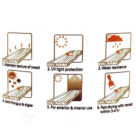 TOA WOODSTAINS GLOSS 09105 1L