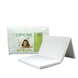 MATTRESS INSPIRATION EUPHORIA 190X91X7.5 EUPHORIAMATT2 WHITE