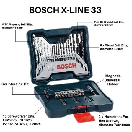 BOSCH MIXED SET 33EA/SET SCREWDRIVER & DRILL BITS MINI SET 2607017398