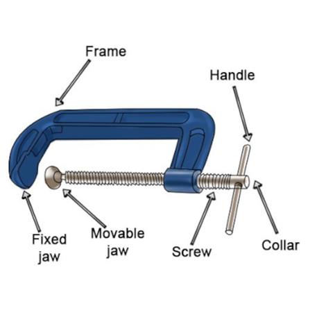 VENUS 3" MALLEABLE IRON G-CLAMP (HEAVY)