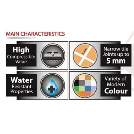 EZI GROUT TILES JOINT POWDER 310 CHARCOAL 1KG