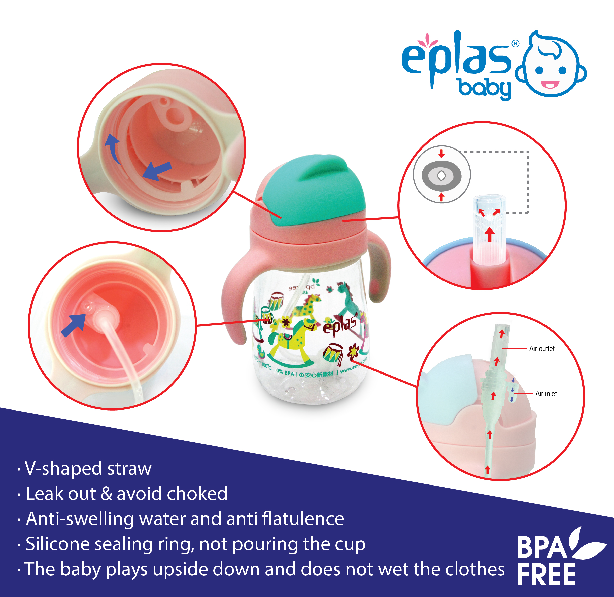 EPLAS BABY CUP SIPPY 450ML EGQ-450BPA