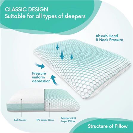 JEAN PERRY HONEYCOMB ORTHOPEDIC TPE SOFT CLASSIC MEMORY PILLOW