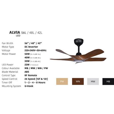 FIERO CEILING FAN ALVIA LED 5-BLADE 56 INCH MATT WHITE