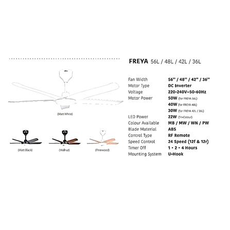 FIERO CEILING FAN FREYA LED 48 INCH 5 BLADE MATTE BLACK