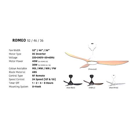 FIERO CEILING FAN ROMEO 52 INCH 3 BLADE WALNUT