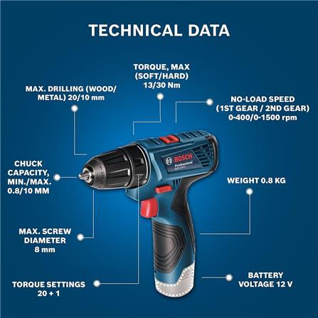 BOSCH 12V CORDLESS DRILL DRIVER GSR120-LI (2 X BATTERIES INCLUDED) 06019G80L0
