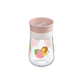 INOCHI GOKI CIRCLE SMART DRINKING BOTTLE 350ML