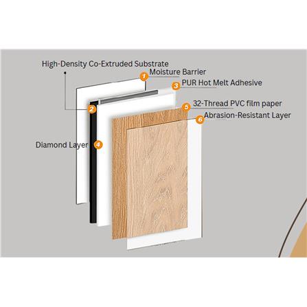 ECOCLASS WOOD VENTURE BOARD WB-44 300X120 3.6M2