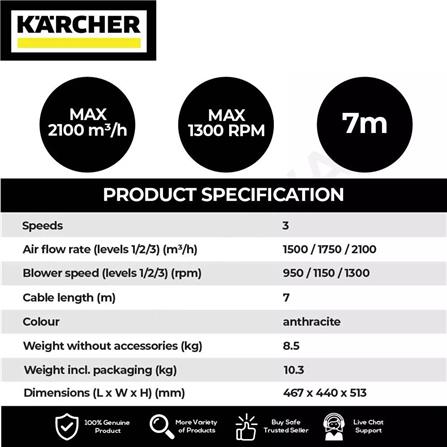 KARCHER AIR BLOWER AB28 CLASSIC