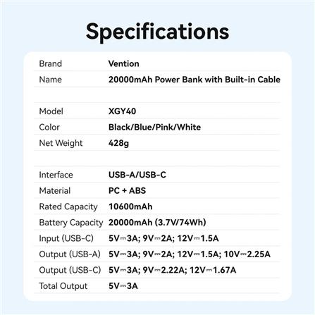 VENTION POWERBANK 20000mAh FAST CHARGE BLUE XGYL0-40-TY