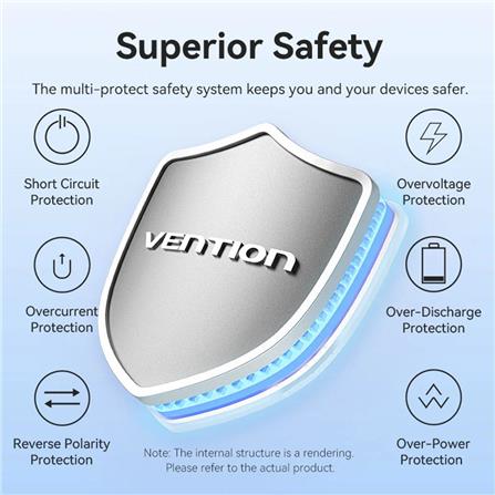 VENTION POWERBANK 20000mAh WITH BUILD-IN USB-C 22.5W PINK FKBP0-C-TY